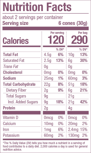 Dark Chocolate nutrition facts