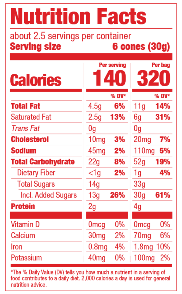 Milk Chocolate Ingredients Facts