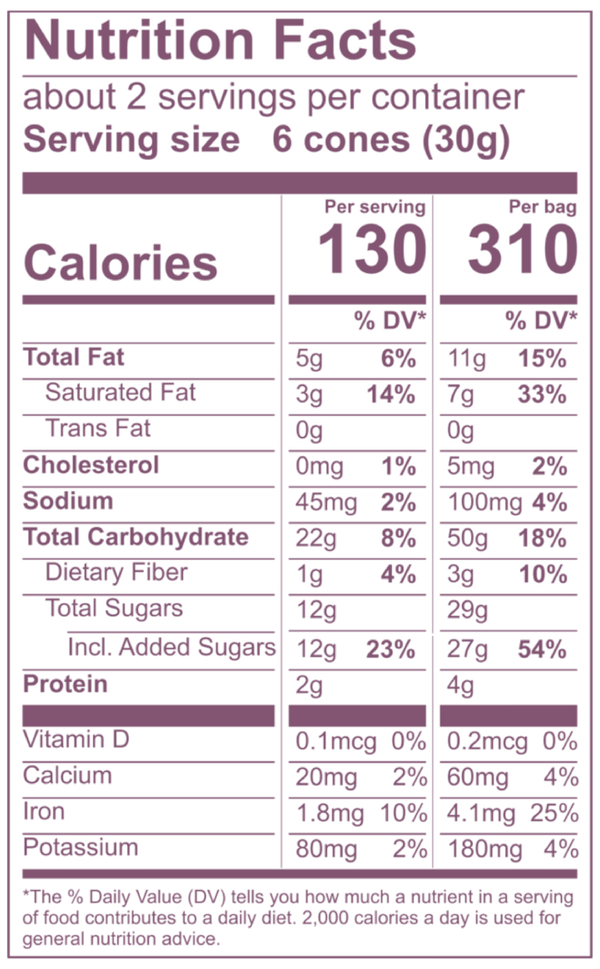 dark-chocolate Ingredients Facts