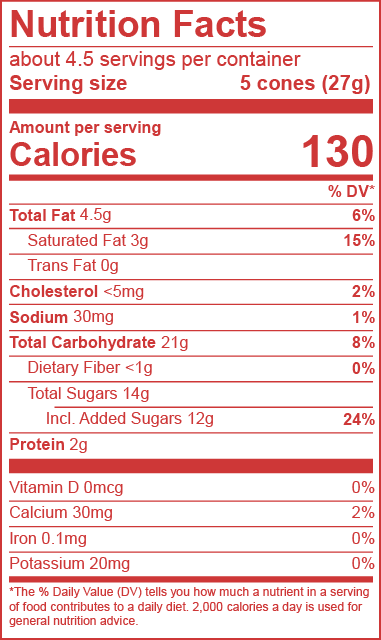 Milk Chocolate Ingredients Facts