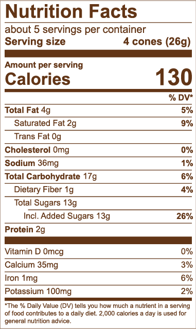 Milk Chocolate Ingredients Facts